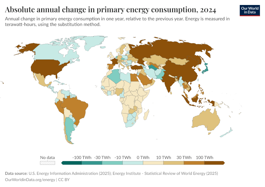 A thumbnail of the "Absolute annual change in primary energy consumption" chart
