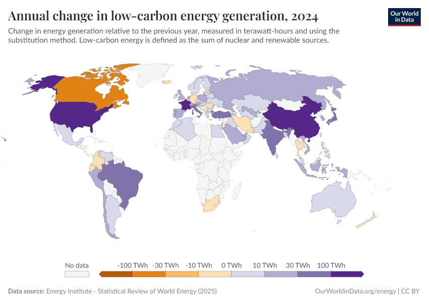 A thumbnail of the "Annual change in low-carbon energy generation" chart