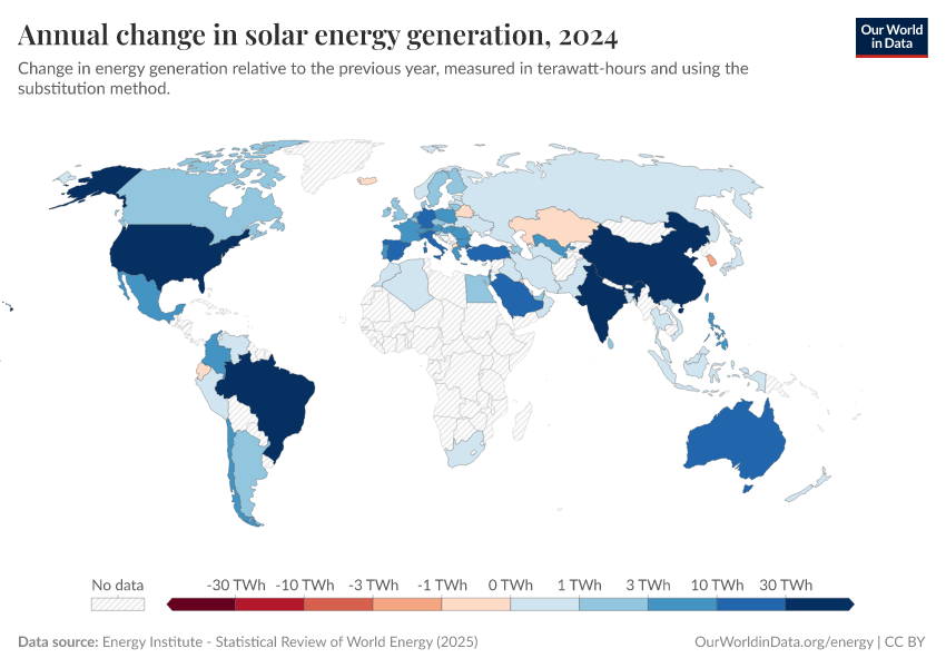 A thumbnail of the "Annual change in solar energy generation" chart