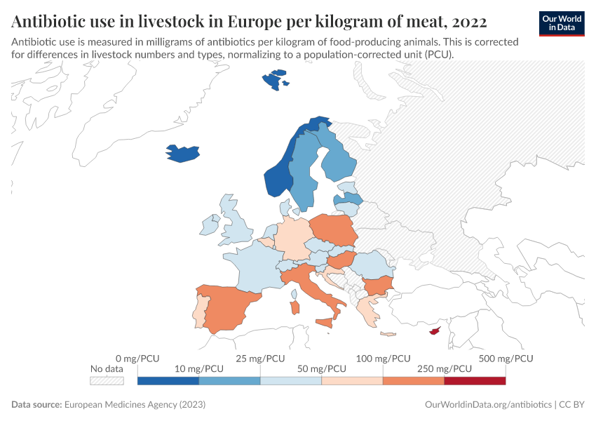 A thumbnail of the "Antibiotic use in livestock in Europe per kilogram of meat" chart