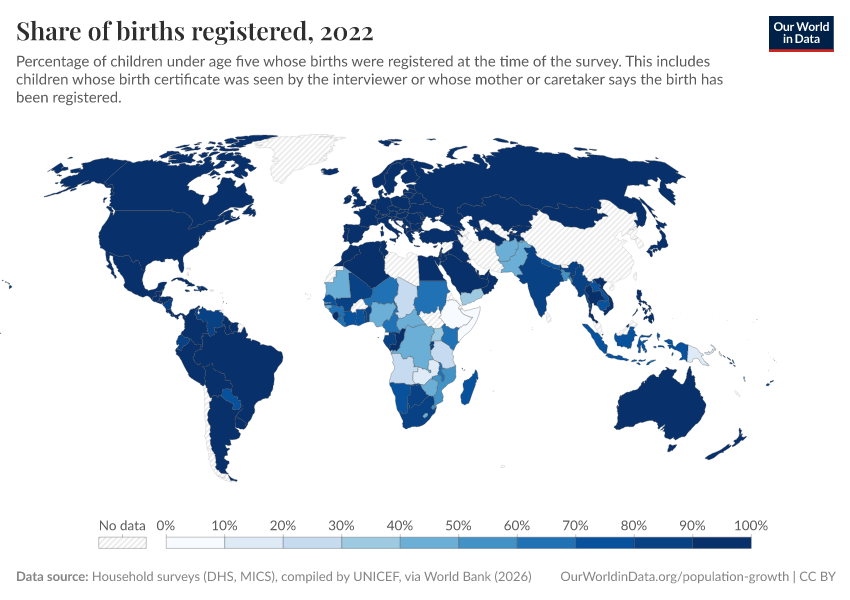 A thumbnail of the "Share of births registered" chart