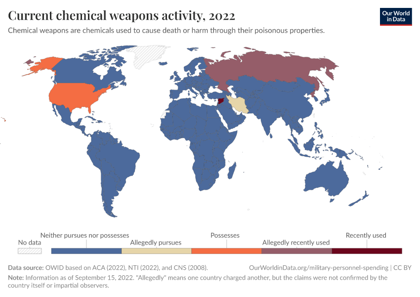 A thumbnail of the "Current chemical weapons activity" chart