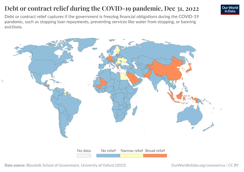 A thumbnail of the "Debt or contract relief during the COVID-19 pandemic" chart