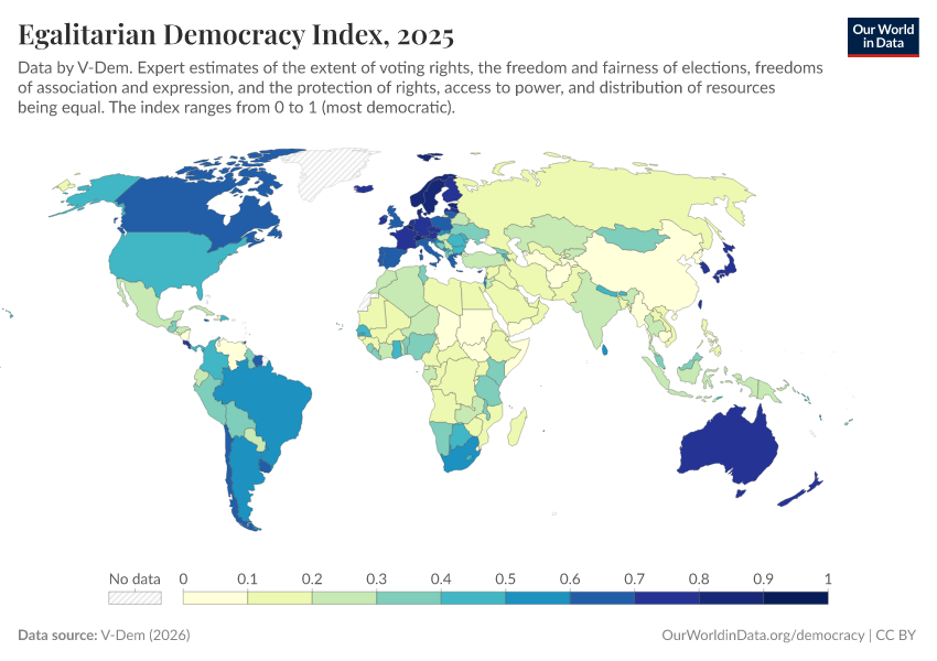 A thumbnail of the "Egalitarian Democracy Index" chart