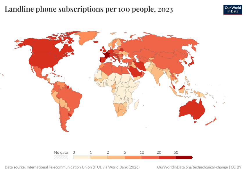 A thumbnail of the "Landline phone subscriptions per 100 people" chart