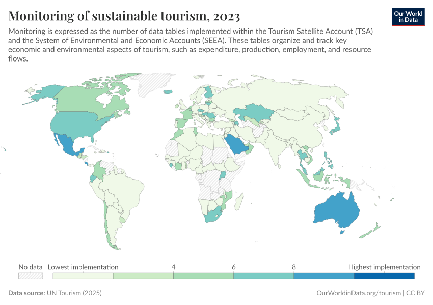 A thumbnail of the "Monitoring of sustainable tourism" chart