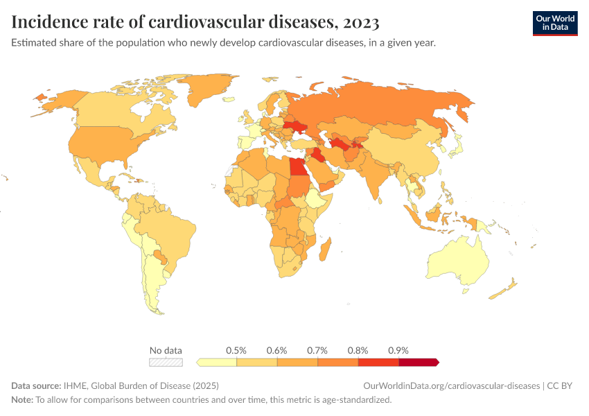 A thumbnail of the "Incidence rate of cardiovascular diseases" chart