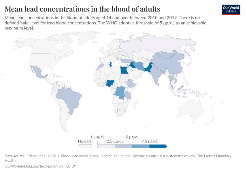A thumbnail of the "Mean lead concentrations in the blood of adults" chart