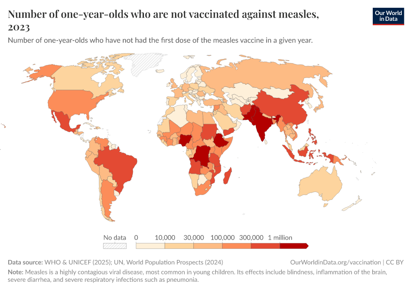 A thumbnail of the "Number of one-year-olds who are not vaccinated against measles" chart