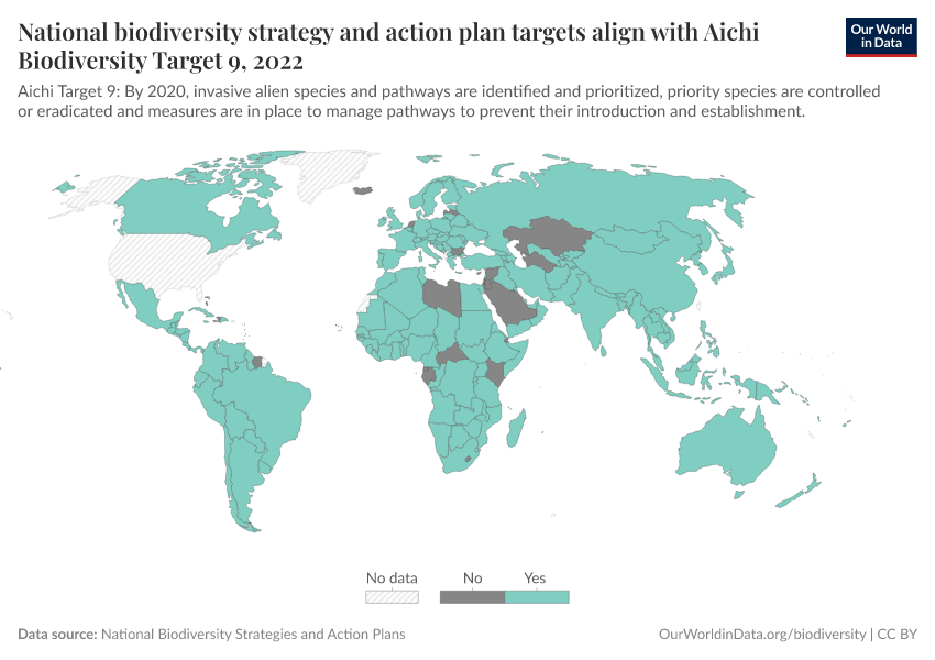 A thumbnail of the "National biodiversity strategy and action plan targets align with Aichi Biodiversity Target 9" chart