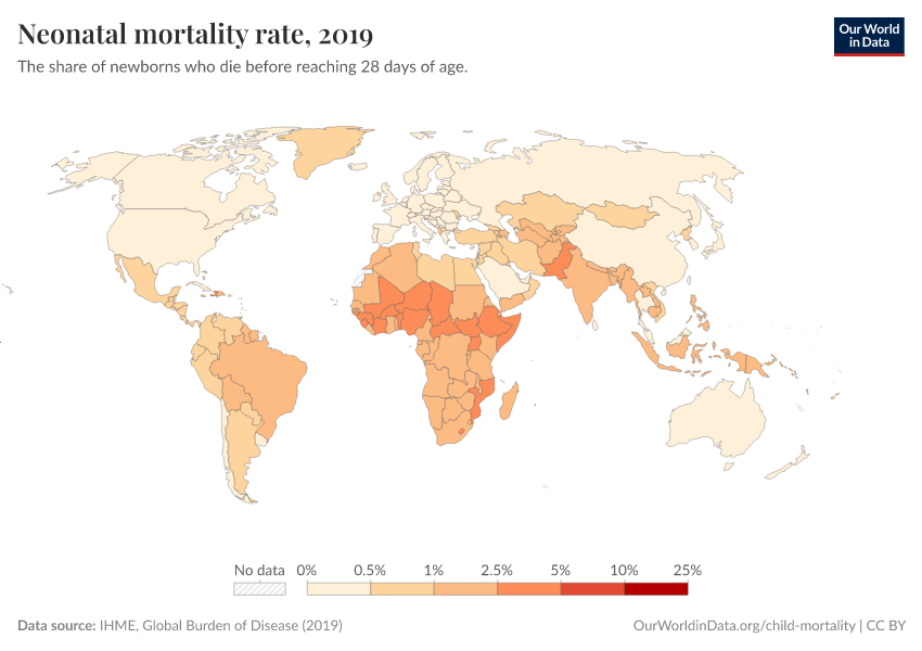 Neonatal mortality rate