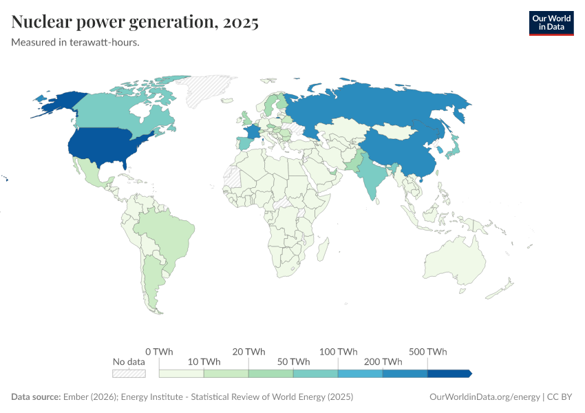 A thumbnail of the "Nuclear power generation" chart