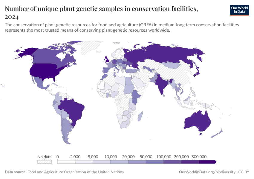 A thumbnail of the "Number of unique plant genetic samples in conservation facilities" chart