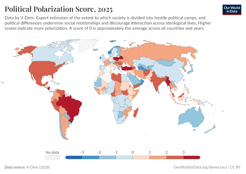 A thumbnail of the "Political polarization score" chart
