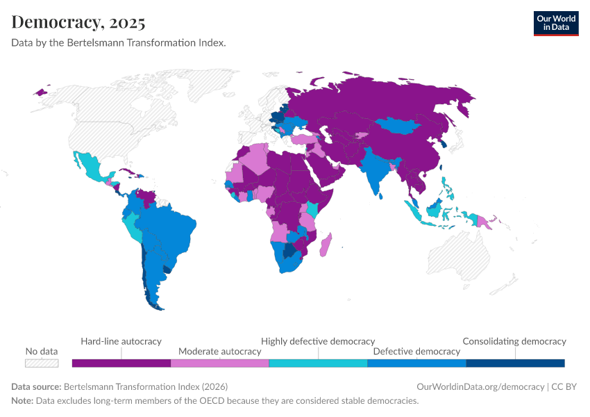 A thumbnail of the "Democracy" chart