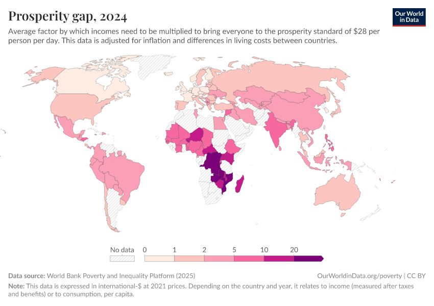 A thumbnail of the "Prosperity gap" chart