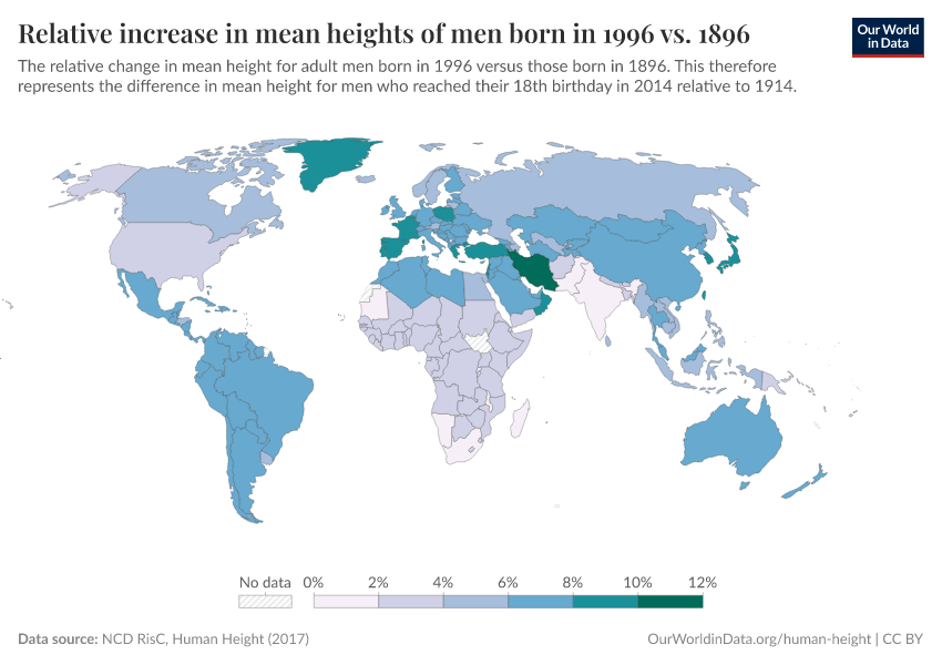 A thumbnail of the "Relative increase in mean heights of men born in 1996 vs. 1896" chart