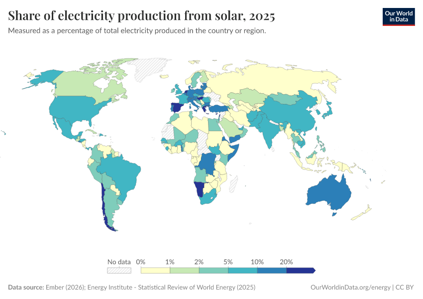 A thumbnail of the "Share of electricity production from solar" chart