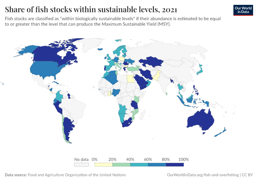 A thumbnail of the "Share of fish stocks within sustainable levels" chart