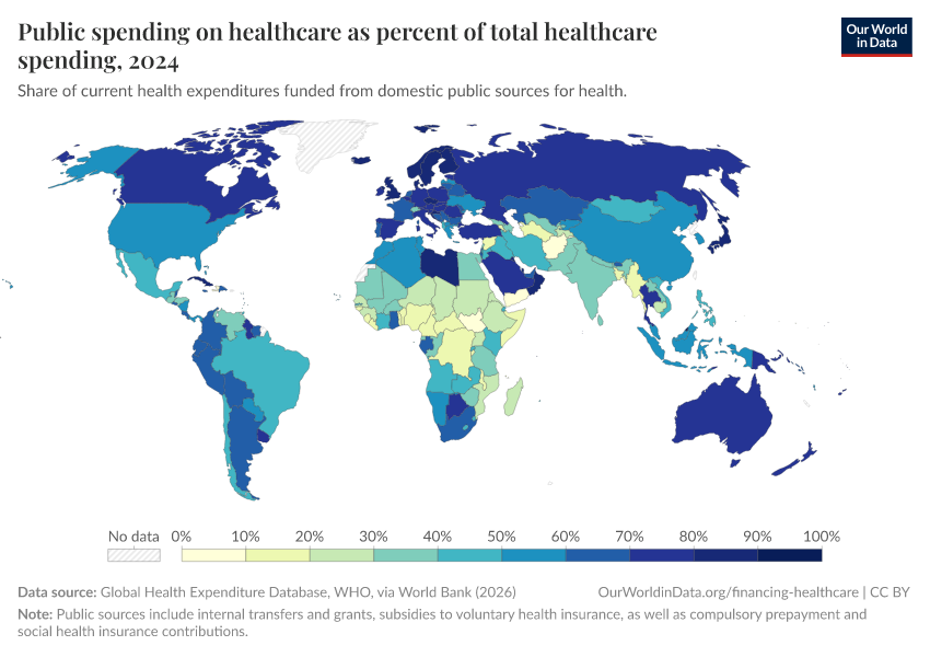 A thumbnail of the "Public spending on healthcare as percent of total healthcare spending" chart