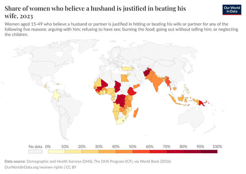 A thumbnail of the "Share of women who believe a husband is justified in beating his wife" chart